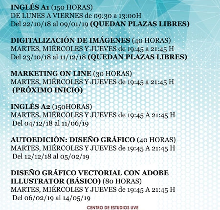 Cursos gratuitos para autónomos, trabajadores ocupados y desempleados